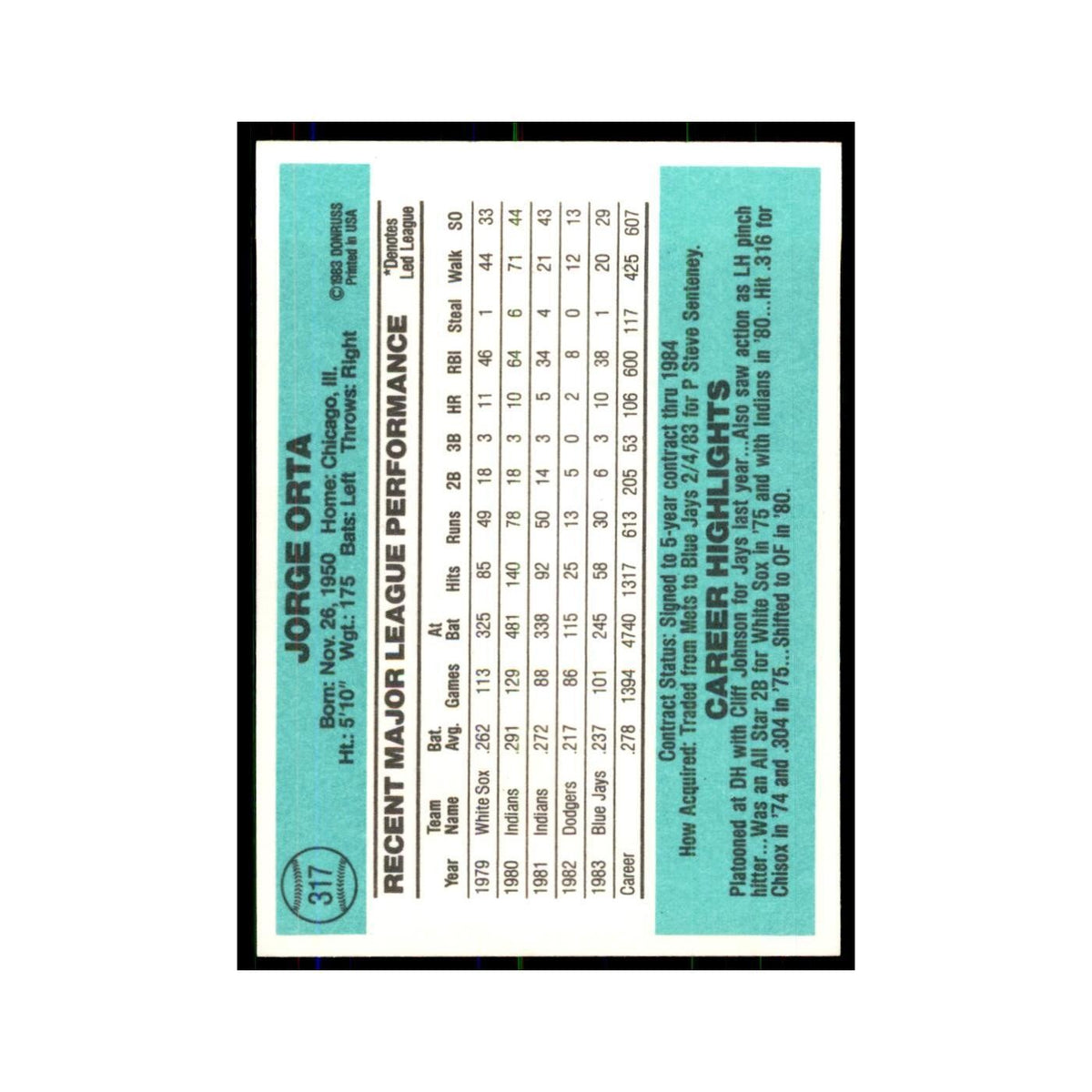 Jorge Orta 1984 Donruss #317 Toronto Blue Jays Baseball Card NM