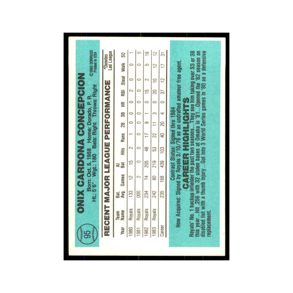 Onix Concepcion 1984 Donruss #95 Kansas City Royals Baseball Card NM