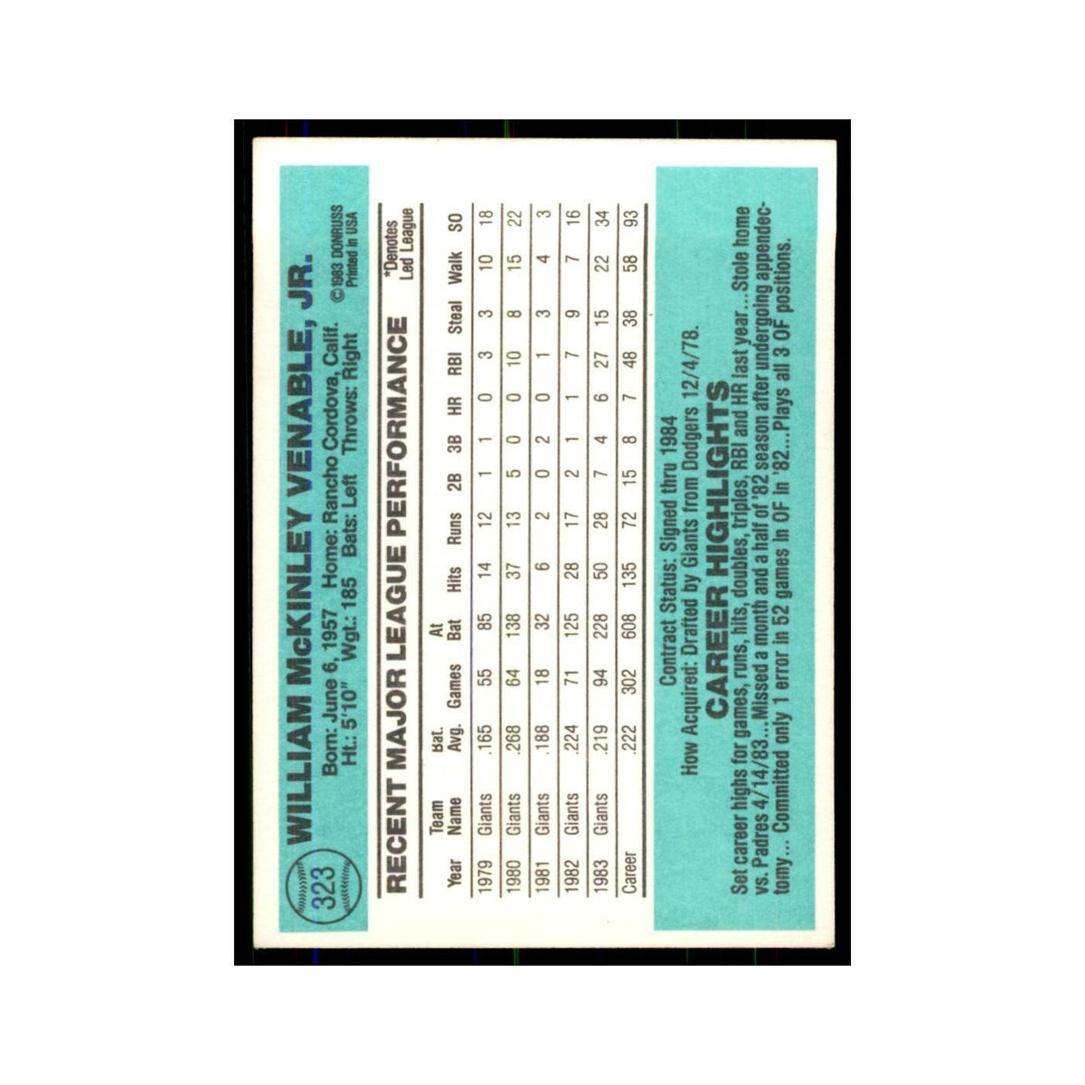 Max Venable 1984 Donruss #323 San Francisco Giants Baseball Card NM