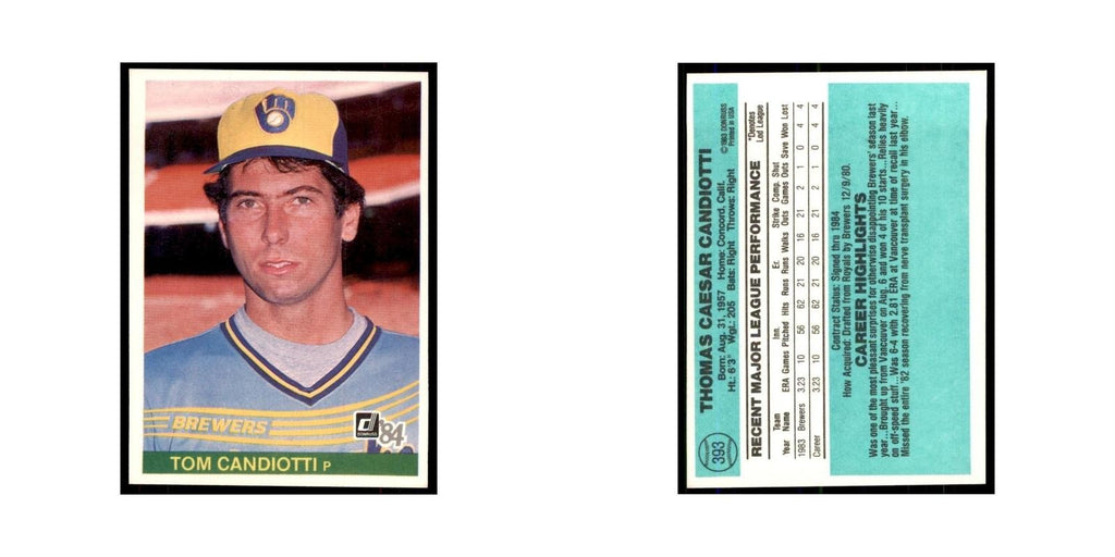 Tom Candiotti Rookie 1984 Donruss #393 Milwaukee Brewers Baseball Card NM