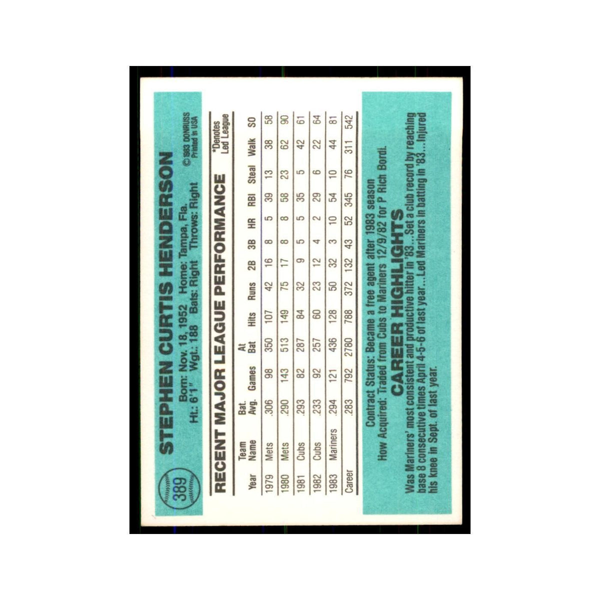 Steve Henderson 1984 Donruss #389 Seattle Mariners Baseball Card NM