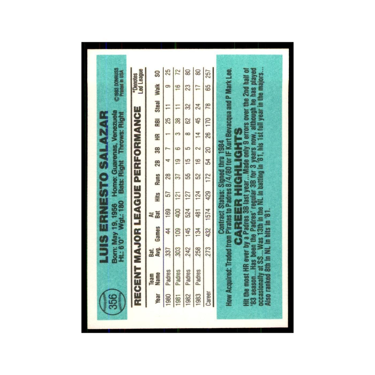 Luis Salazar 1984 Donruss #356 San Diego Padres Baseball Card NM