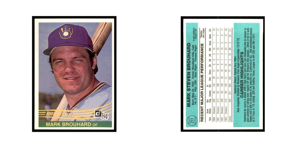 Mark Brouhard 1984 Donruss #211 Milwaukee Brewers Baseball Card NM