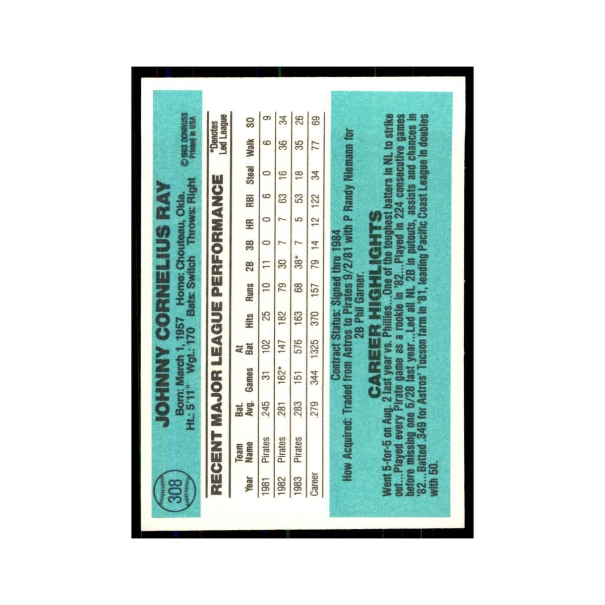 Johnny Ray 1984 Donruss #308 Pittsburgh Pirates Baseball Card NM