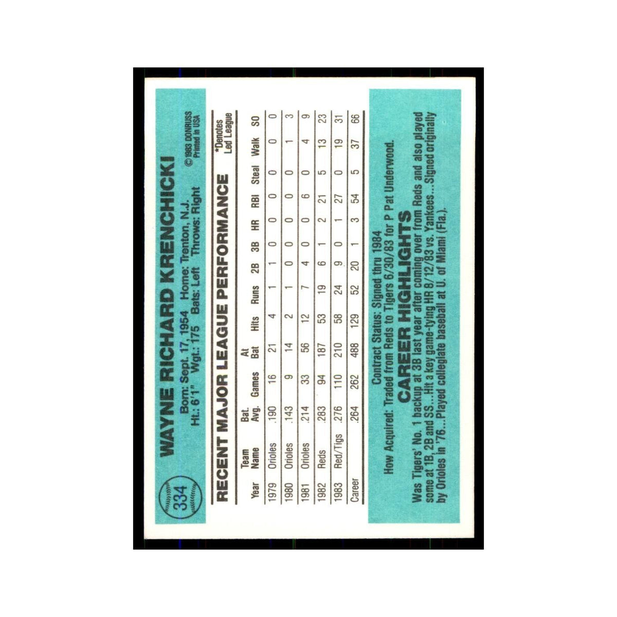 Wayne Krenchicki 1984 Donruss #334 Detroit Tigers Baseball Card NM
