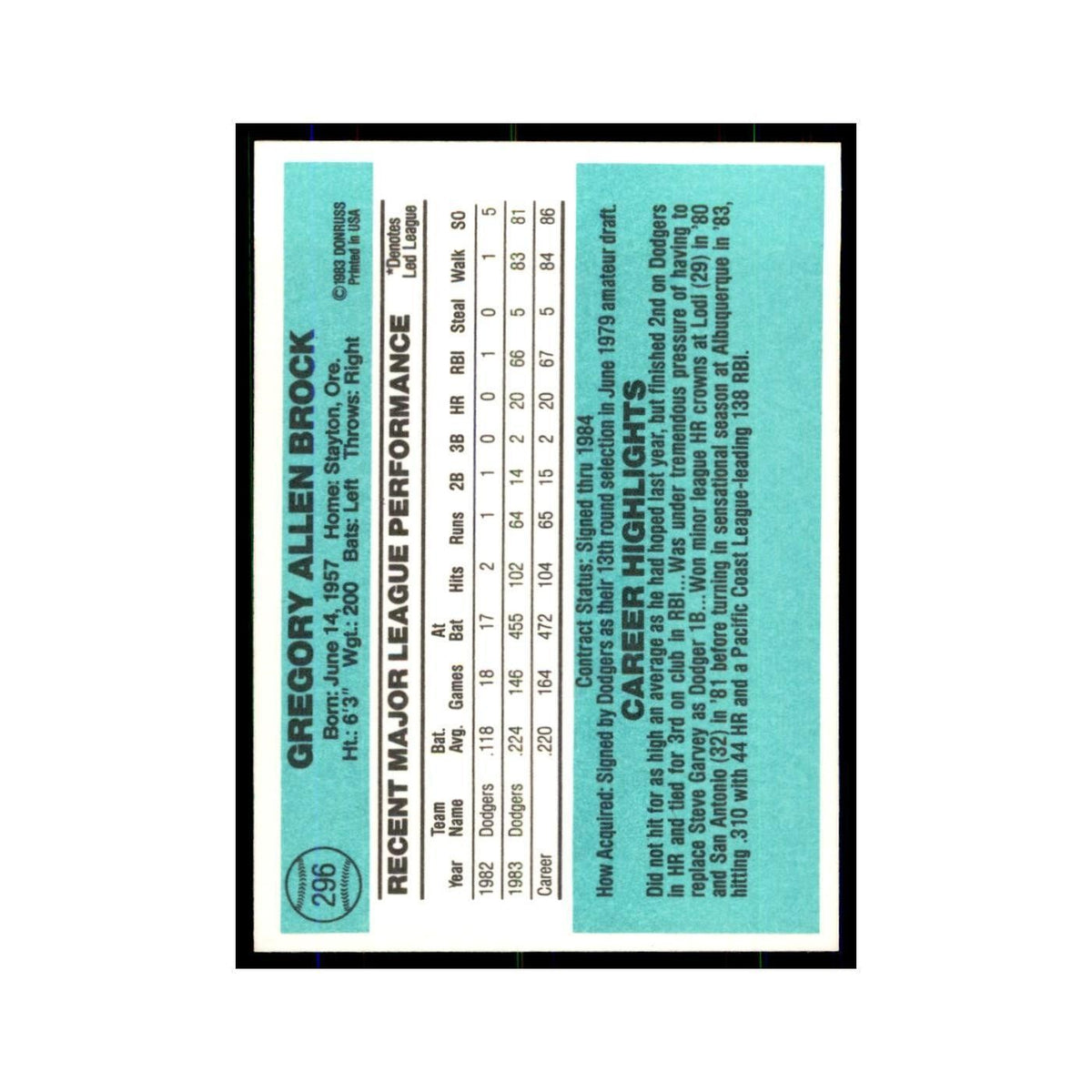 Greg Brock 1984 Donruss #296 Los Angeles Dodgers Baseball Card NM