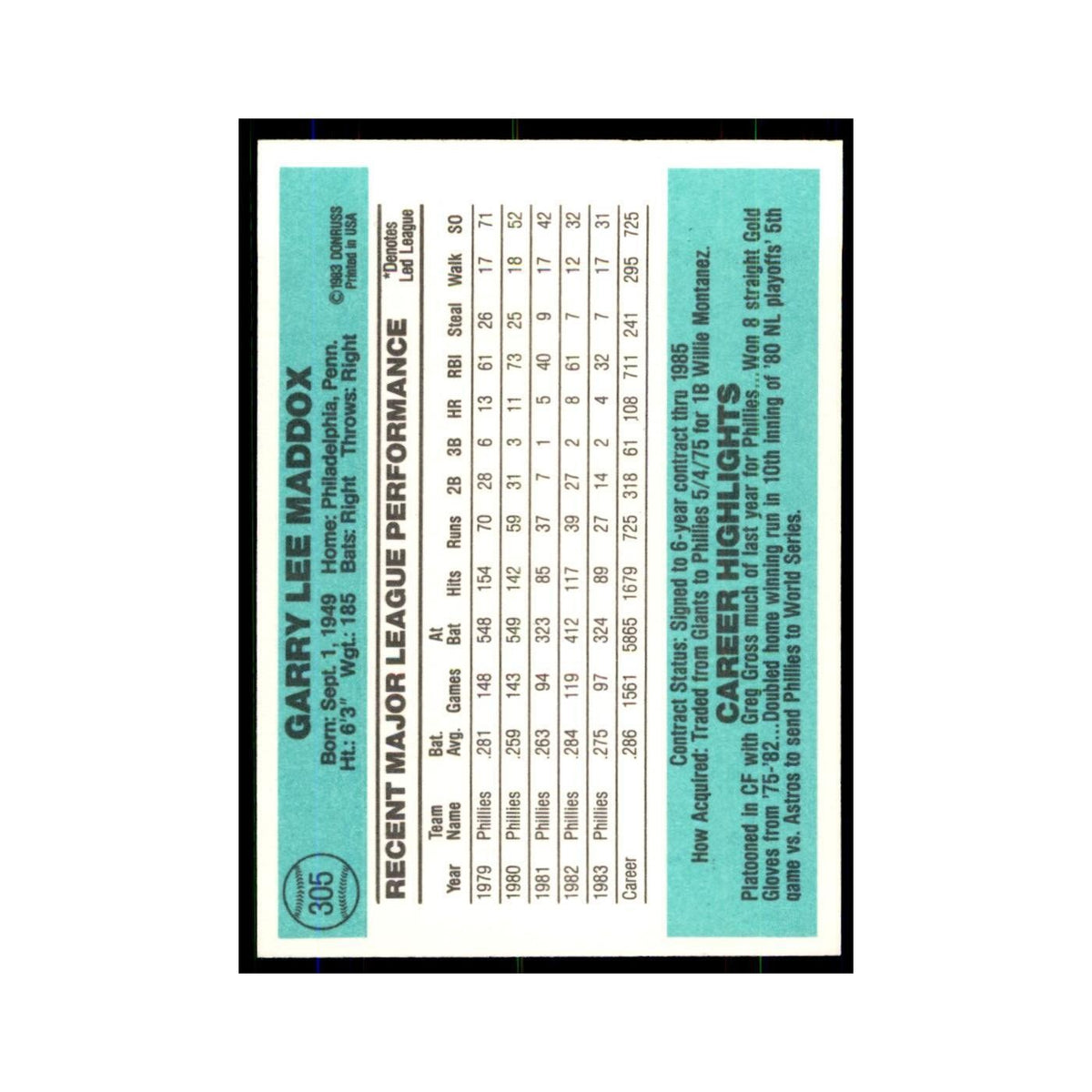 Garry Maddox 1984 Donruss #305 Philadelphia Phillies Baseball Card NM