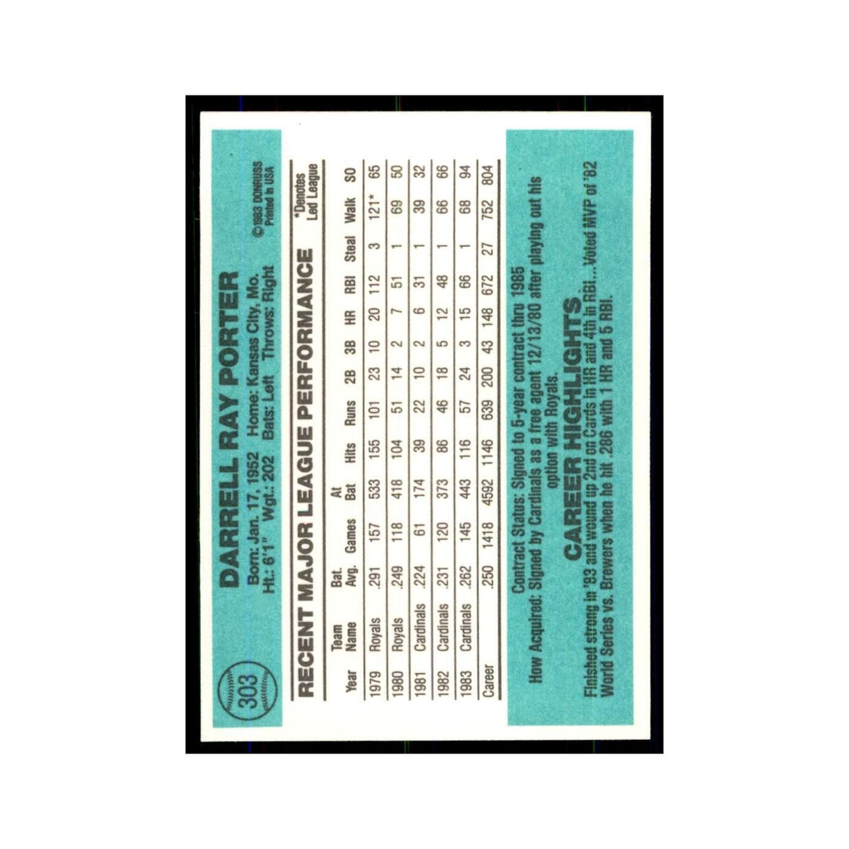 Darrell Porter 1984 Donruss #303 St. Louis Cardinals Baseball Card NM
