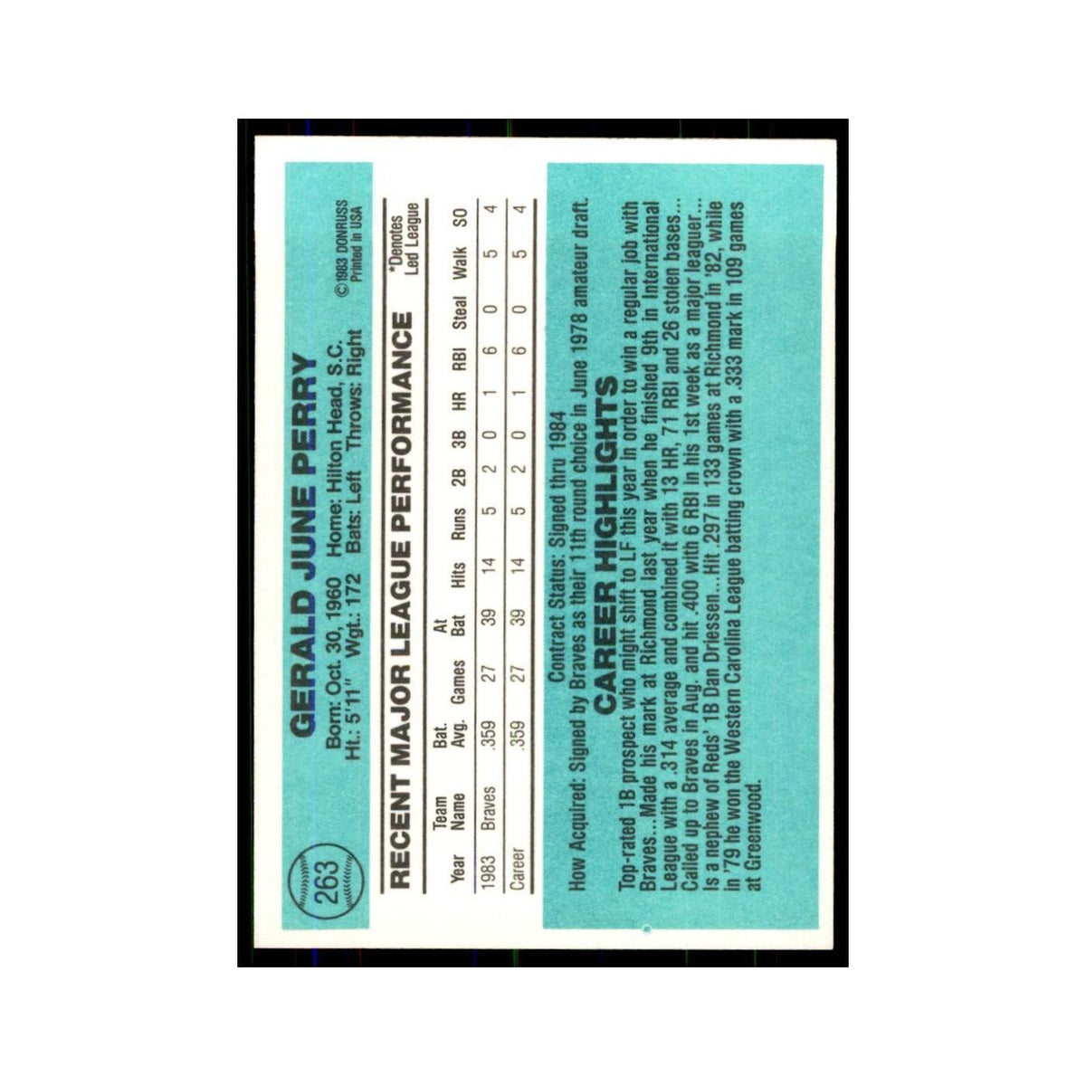 Gerald Perry Rookie 1984 Donruss #263 Atlanta Braves Baseball Card NM
