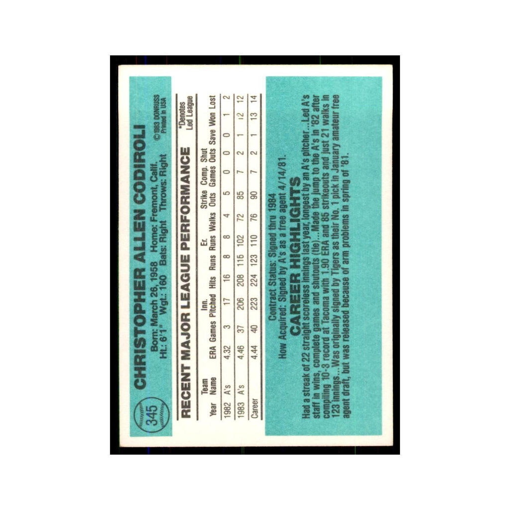 Chris Codiroli Rookie 1984 Donruss #345 Oakland Athletics Baseball Card NM