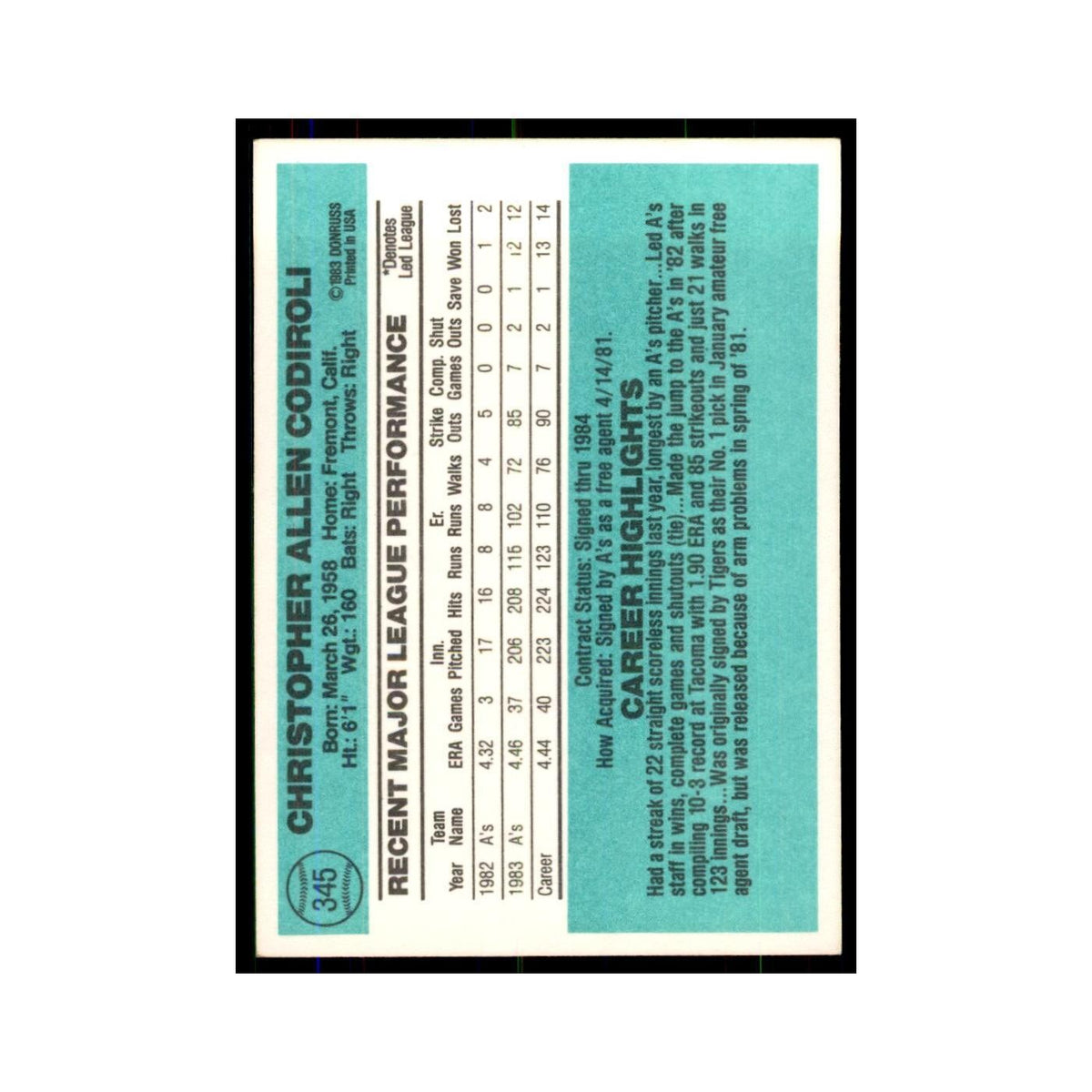 Chris Codiroli Rookie 1984 Donruss #345 Oakland Athletics Baseball Card NM