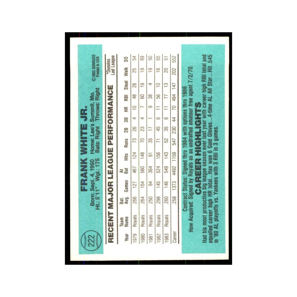 Frank White 1984 Donruss #222 Kansas City Royals Baseball Card NM