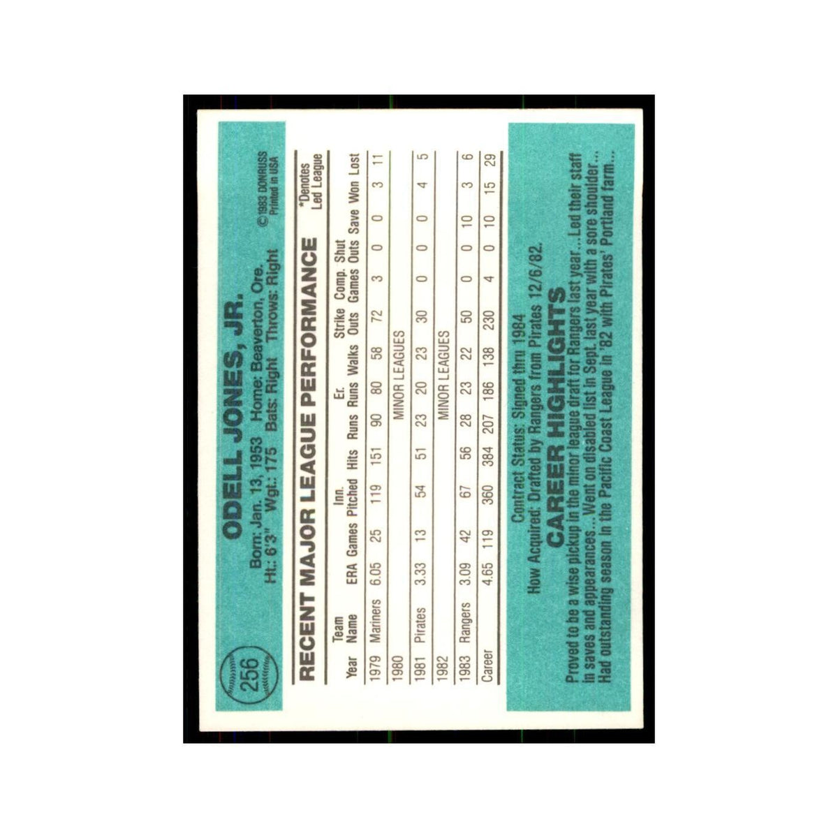 Odell Jones 1984 Donruss #256 Texas Rangers Baseball Card NM