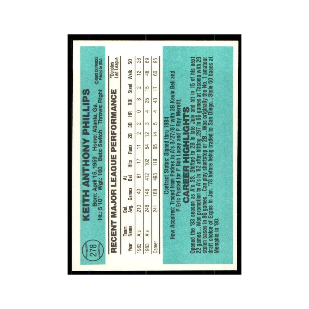Tony Phillips Rookie 1984 Donruss #278 Oakland Athletics Baseball Card NM