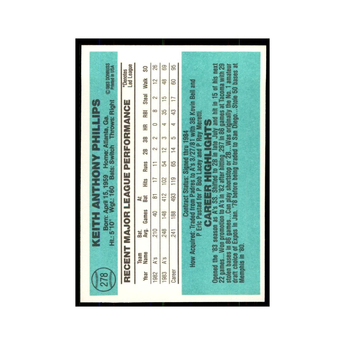 Tony Phillips Rookie 1984 Donruss #278 Oakland Athletics Baseball Card NM