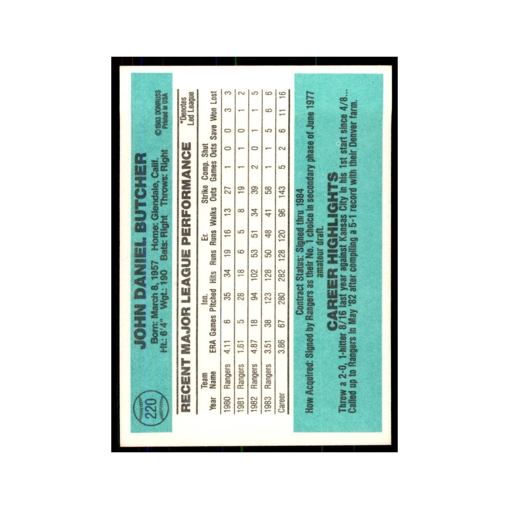 John Butcher 1984 Donruss #220 Texas Rangers Baseball Card NM