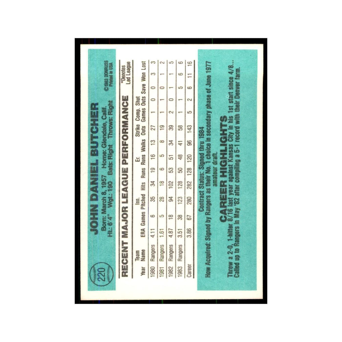 John Butcher 1984 Donruss #220 Texas Rangers Baseball Card NM