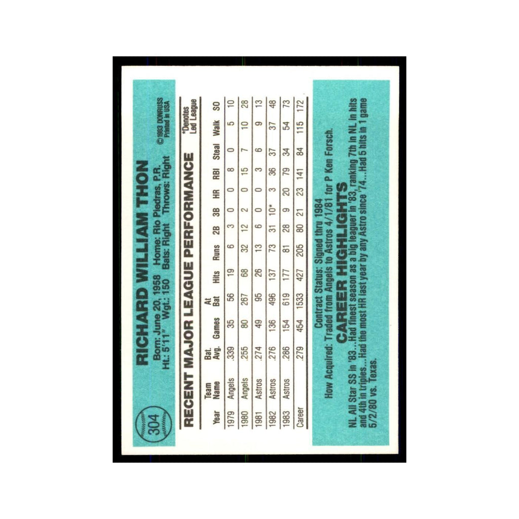 Dickie Thon 1984 Donruss #304 Houston Astros Baseball Card NM