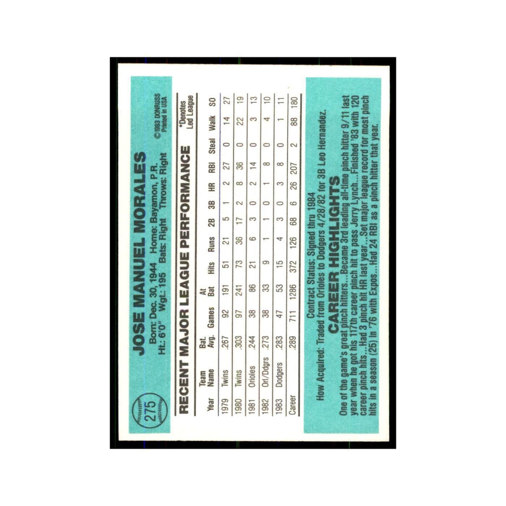 Jose Morales 1984 Donruss #275 Los Angeles Dodgers Baseball Card NM