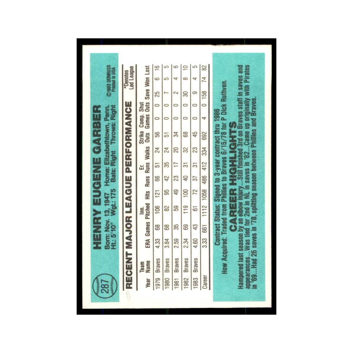 Gene Garber 1984 Donruss #287 Atlanta Braves Baseball Card NM