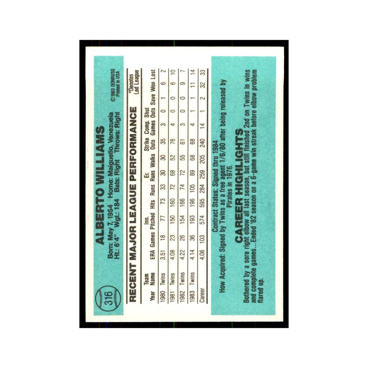 Al Williams 1984 Donruss #316 Minnesota Twins Baseball Card NM