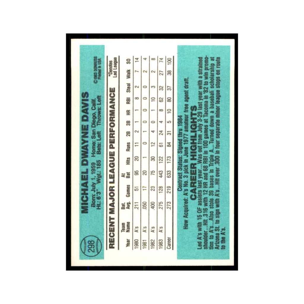 Mike Davis 1984 Donruss #298 Oakland Athletics Baseball Card NM