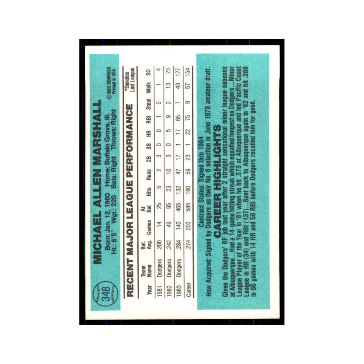 Mike Marshall 1984 Donruss #348 Los Angeles Dodgers Baseball Card NM