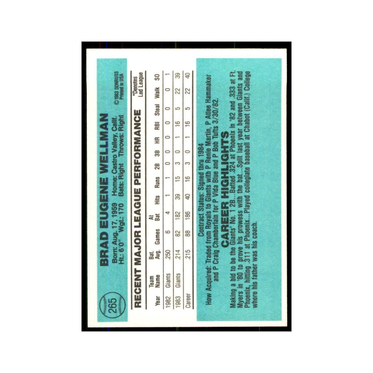 Brad Wellman Rookie 1984 Donruss #265 San Francisco Giants Baseball Card NM