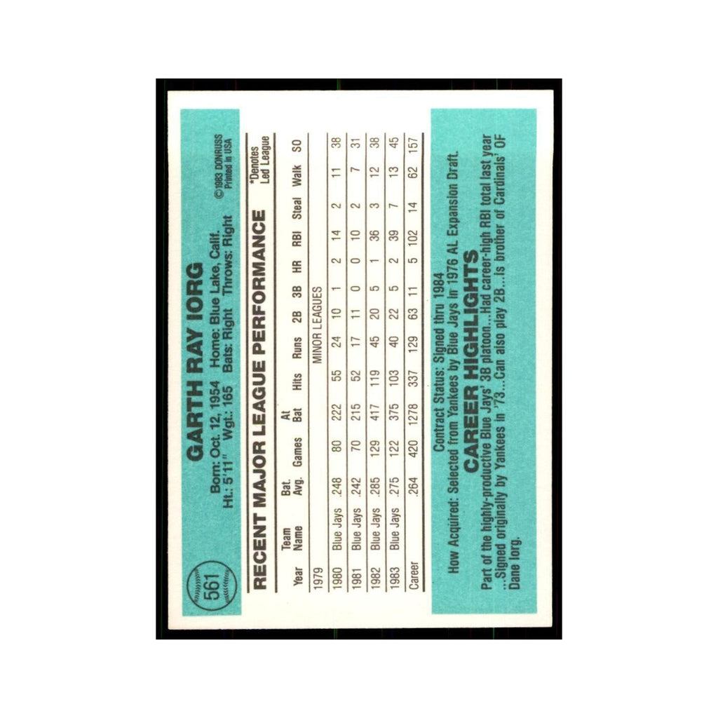 Garth Iorg 1984 Donruss #561 Toronto Blue Jays Baseball Card NM