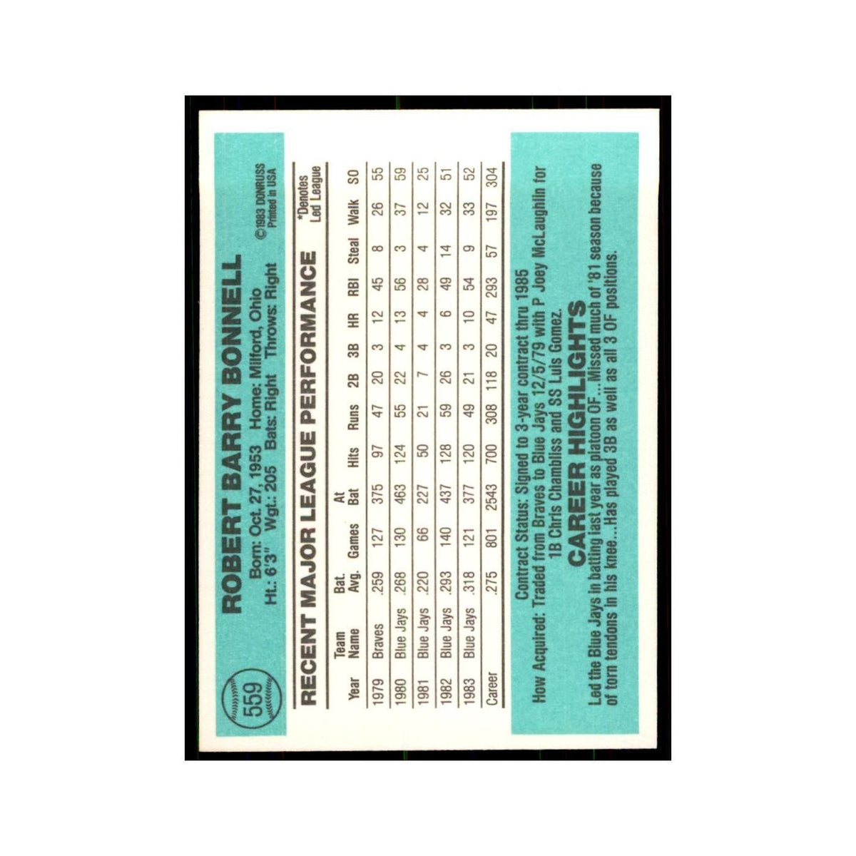 Barry Bonnell 1984 Donruss #559 Toronto Blue Jays Baseball Card NM
