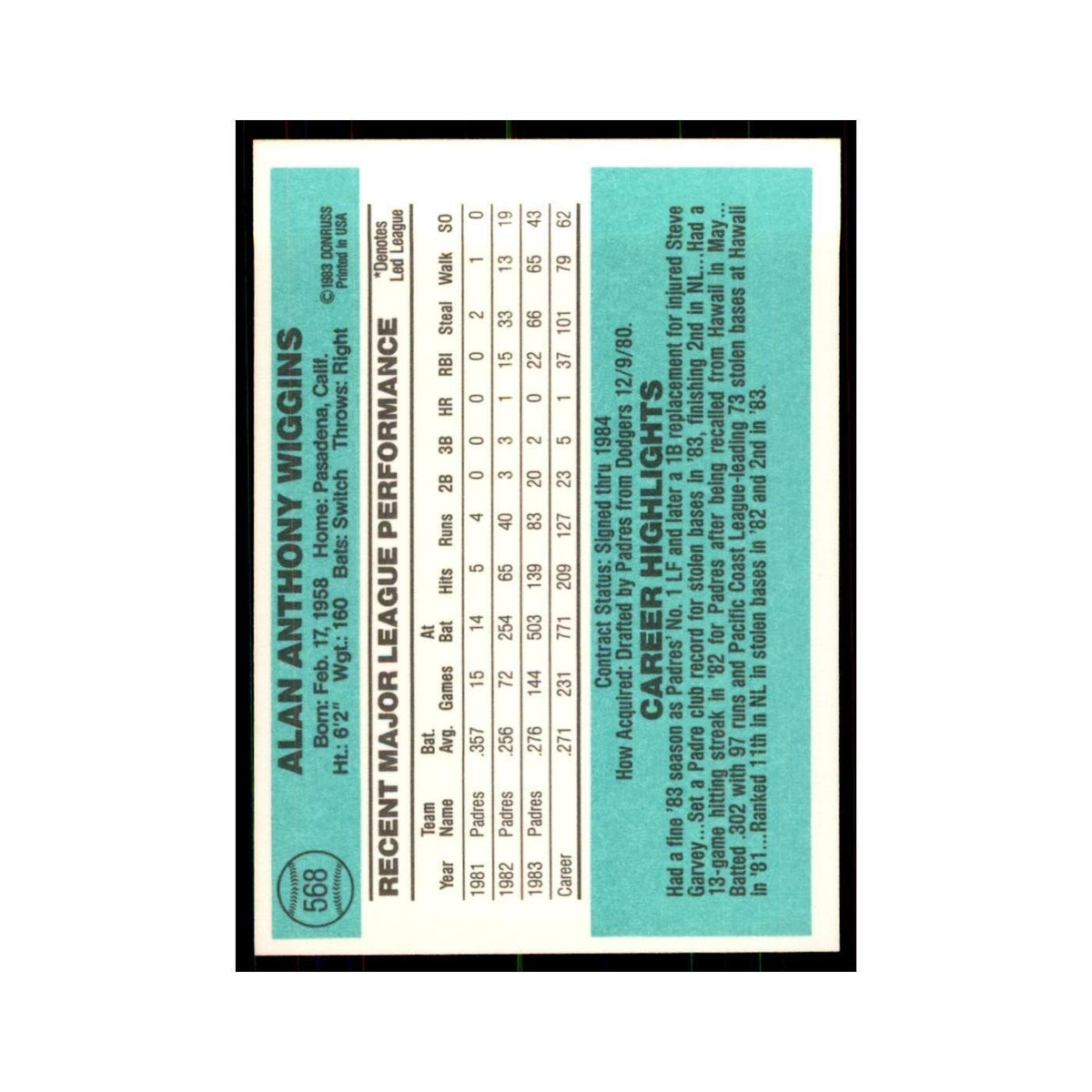 Alan Wiggins 1984 Donruss #568 San Diego Padres Baseball Card NM