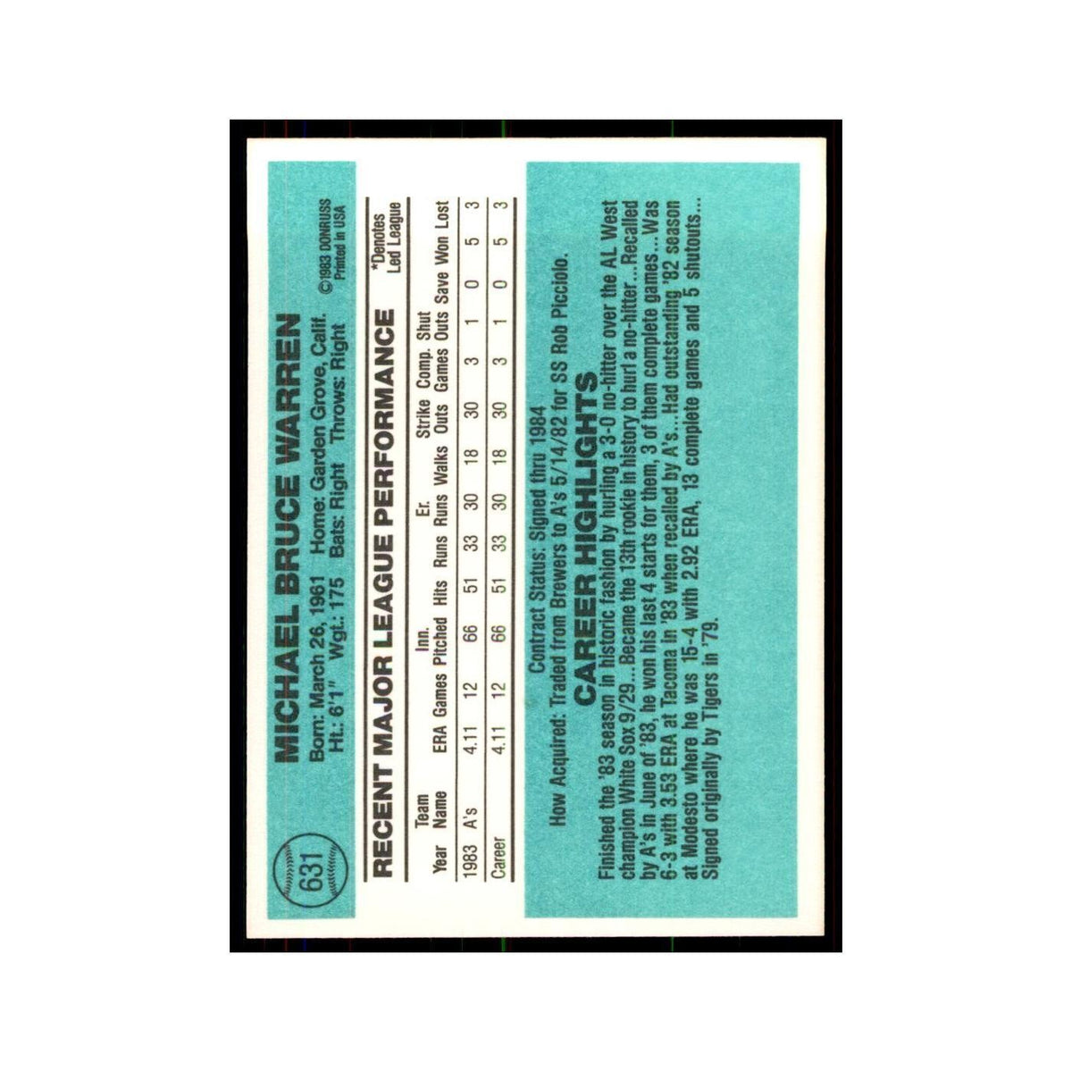Mike Warren Rookie 1984 Donruss #631 Oakland Athletics Baseball Card NM