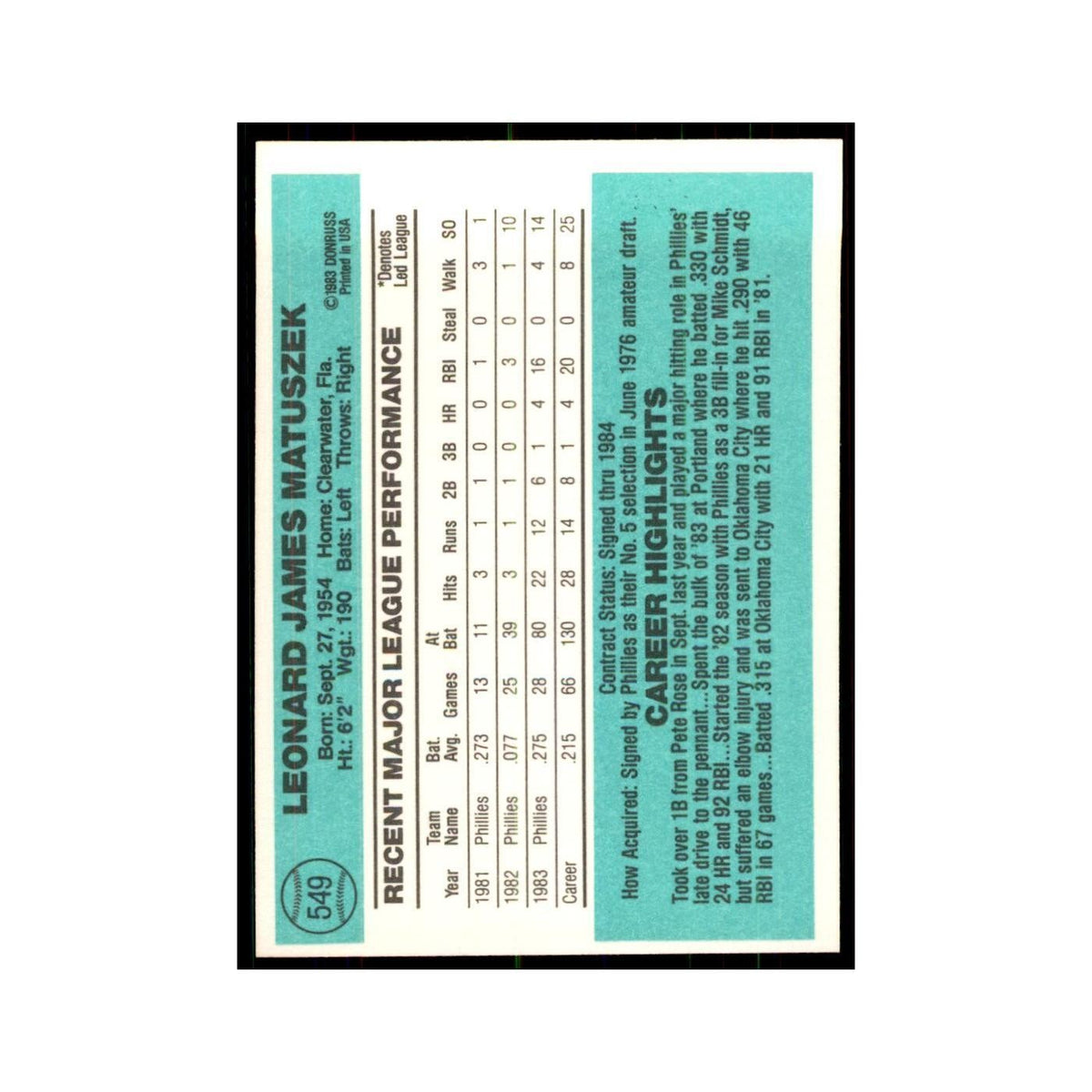 Len Matuszek 1984 Donruss #549 Philadelphia Phillies Baseball Card NM