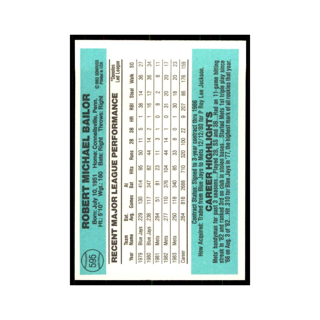 Bob Bailor 1984 Donruss #595 New York Mets Baseball Card NM