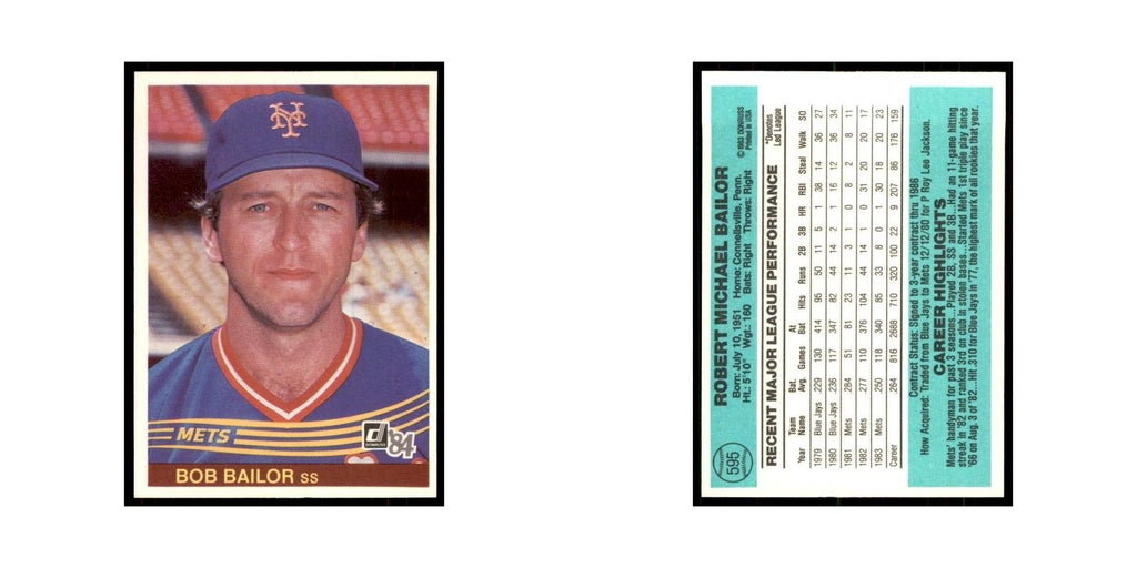 Bob Bailor 1984 Donruss #595 New York Mets Baseball Card NM