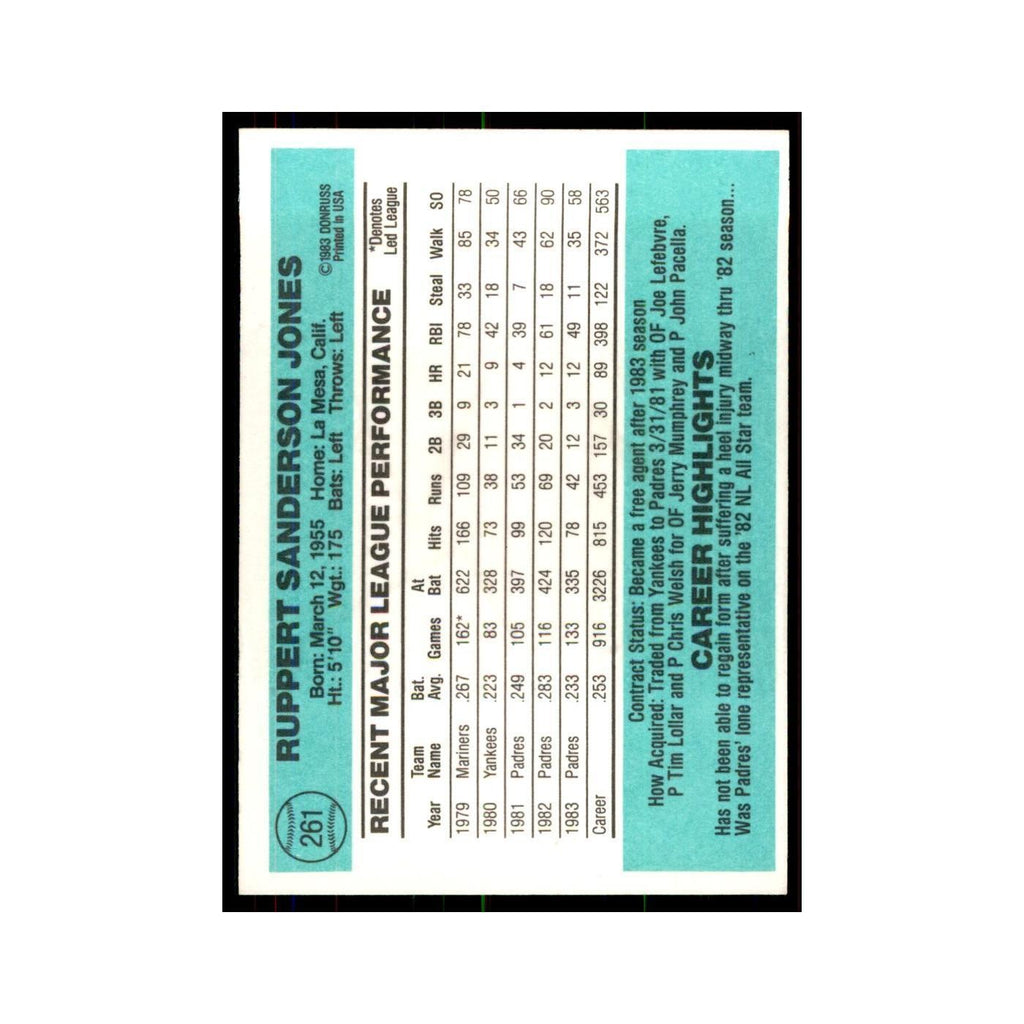 Ruppert Jones 1984 Donruss #261 San Diego Padres Baseball Card NM