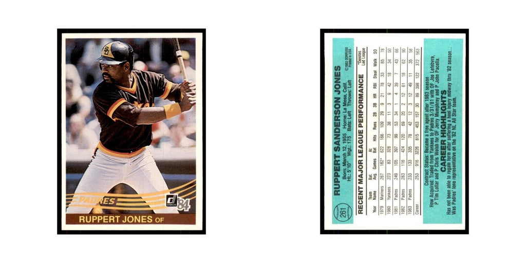 Ruppert Jones 1984 Donruss #261 San Diego Padres Baseball Card NM