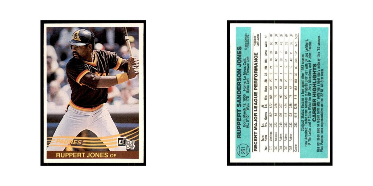 Ruppert Jones 1984 Donruss #261 San Diego Padres Baseball Card NM