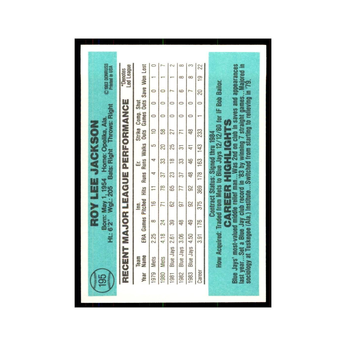 Roy Lee Jackson 1984 Donruss #195 Toronto Blue Jays Baseball Card NM