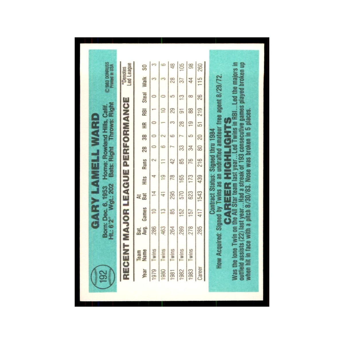 Gary Ward 1984 Donruss #192 Minnesota Twins Baseball Card NM