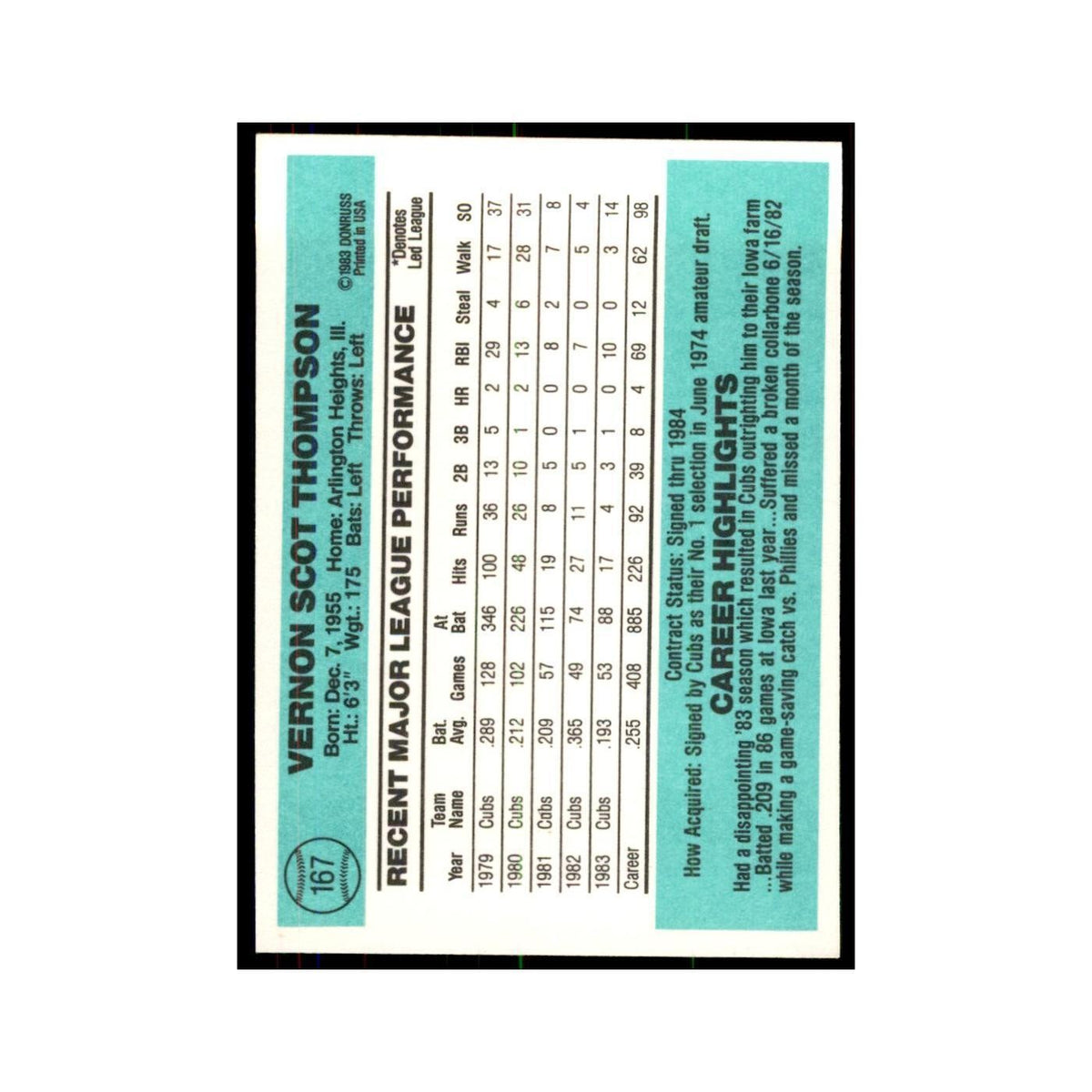 Scot Thompson 1984 Donruss #167 Chicago Cubs Baseball Card NM