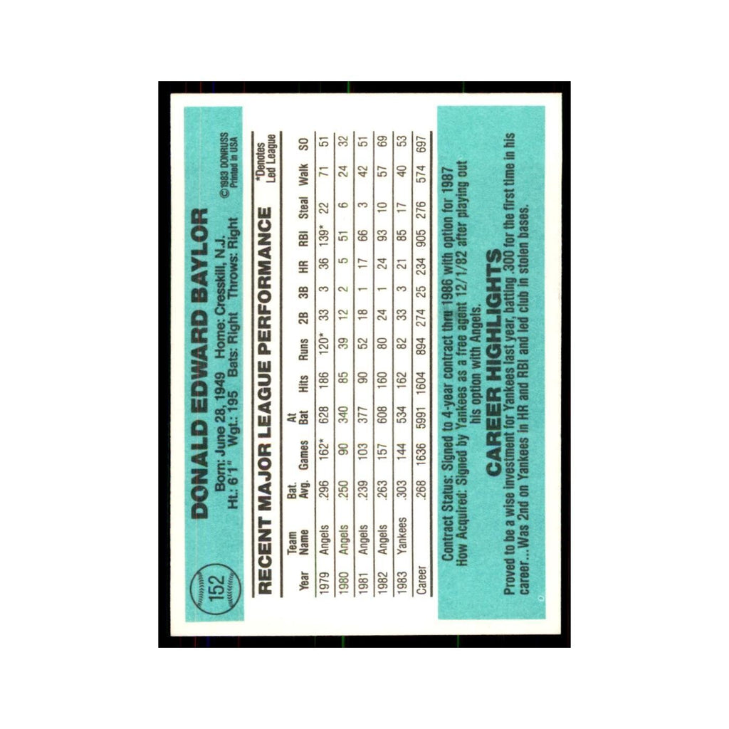 Don Baylor 1984 Donruss #152 New York Yankees Baseball Card NM