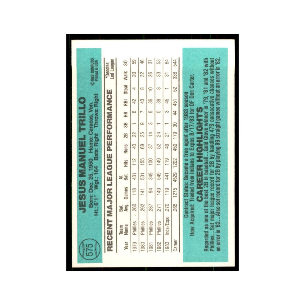 Manny Trillo 1984 Donruss #575 Montreal Expos Baseball Card NM
