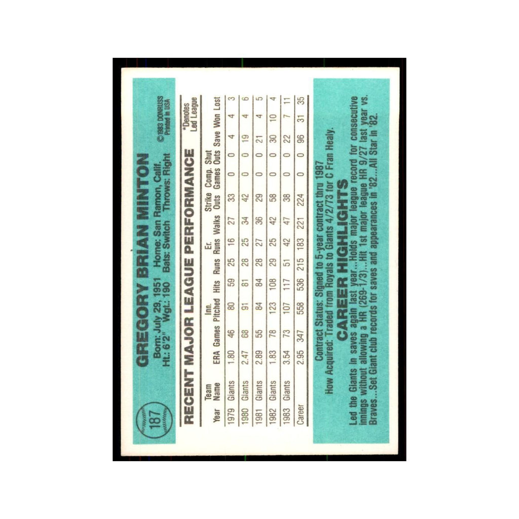 Greg Minton 1984 Donruss #187 San Francisco Giants Baseball Card NM