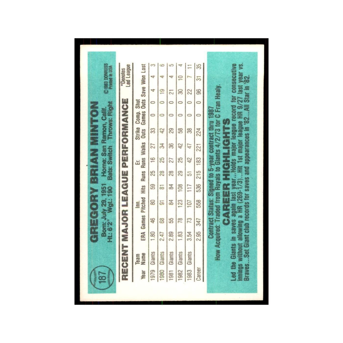 Greg Minton 1984 Donruss #187 San Francisco Giants Baseball Card NM
