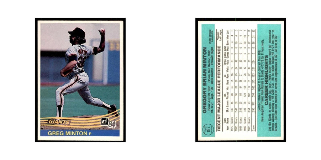 Greg Minton 1984 Donruss #187 San Francisco Giants Baseball Card NM