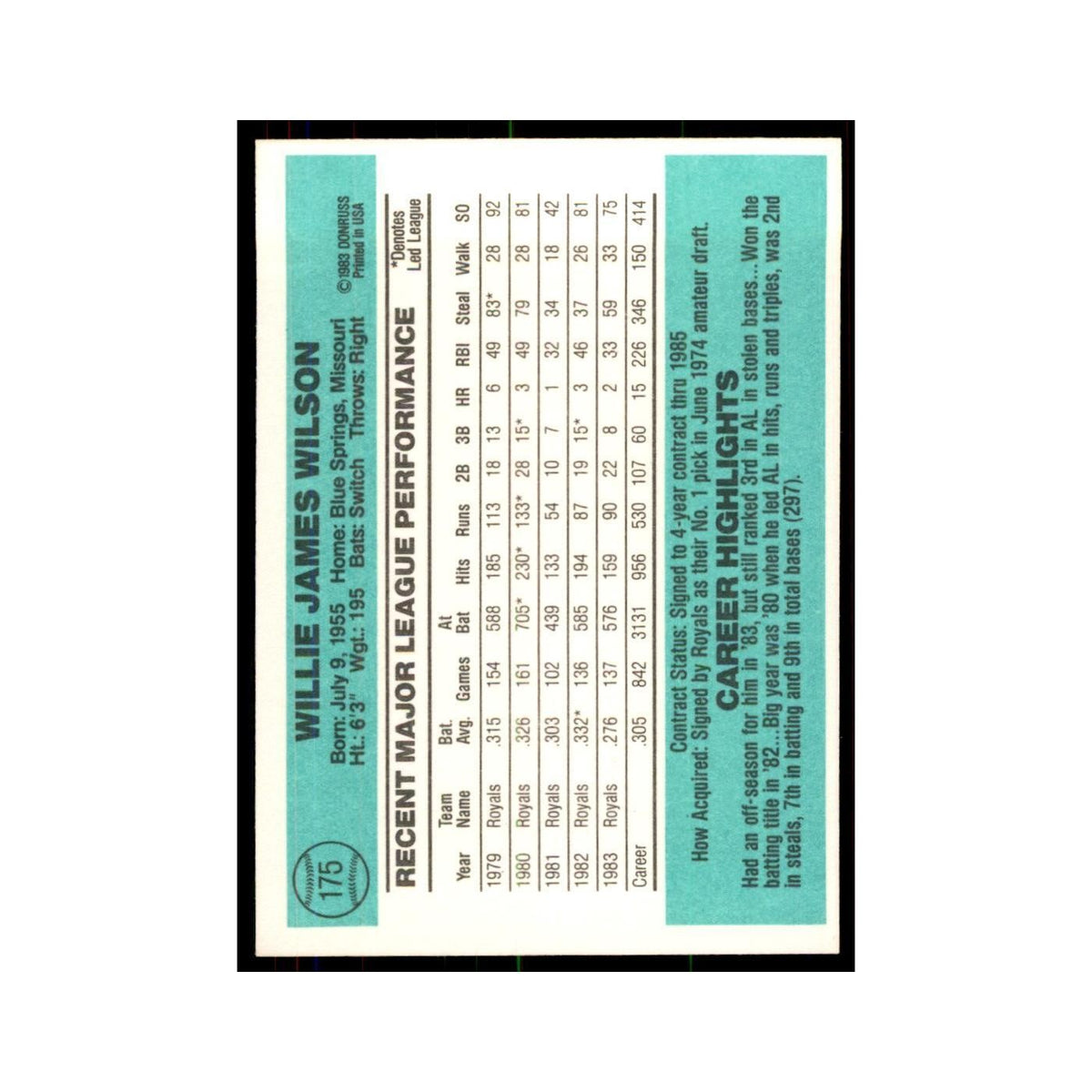 Willie Wilson 1984 Donruss #175 Kansas City Royals Baseball Card NM
