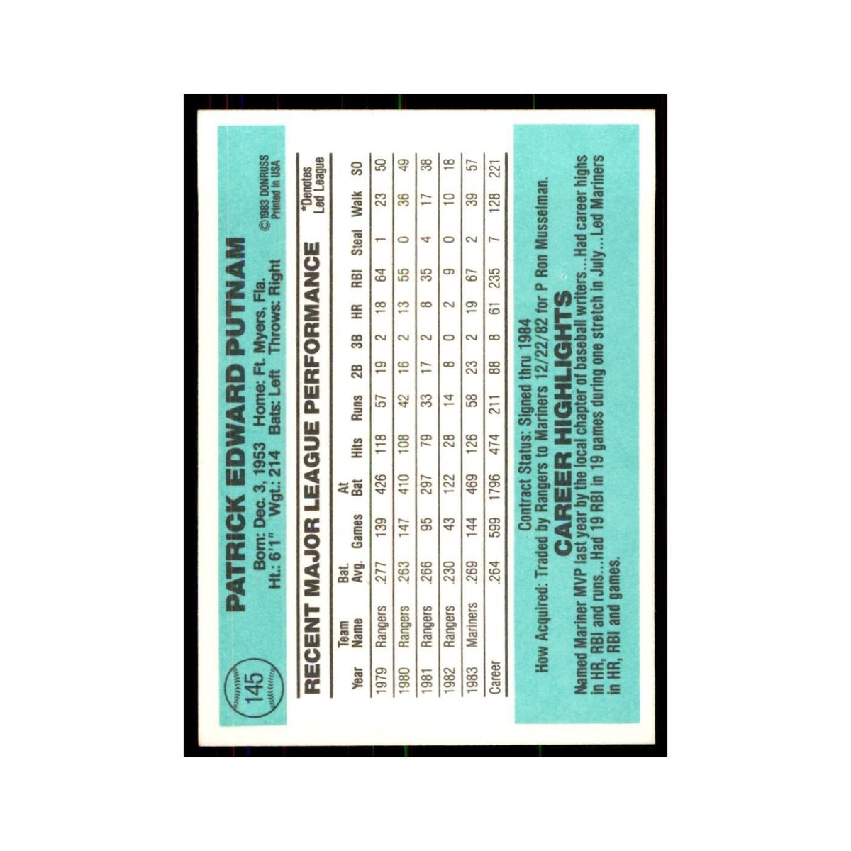 Pat Putnam 1984 Donruss #145 Seattle Mariners Baseball Card NM