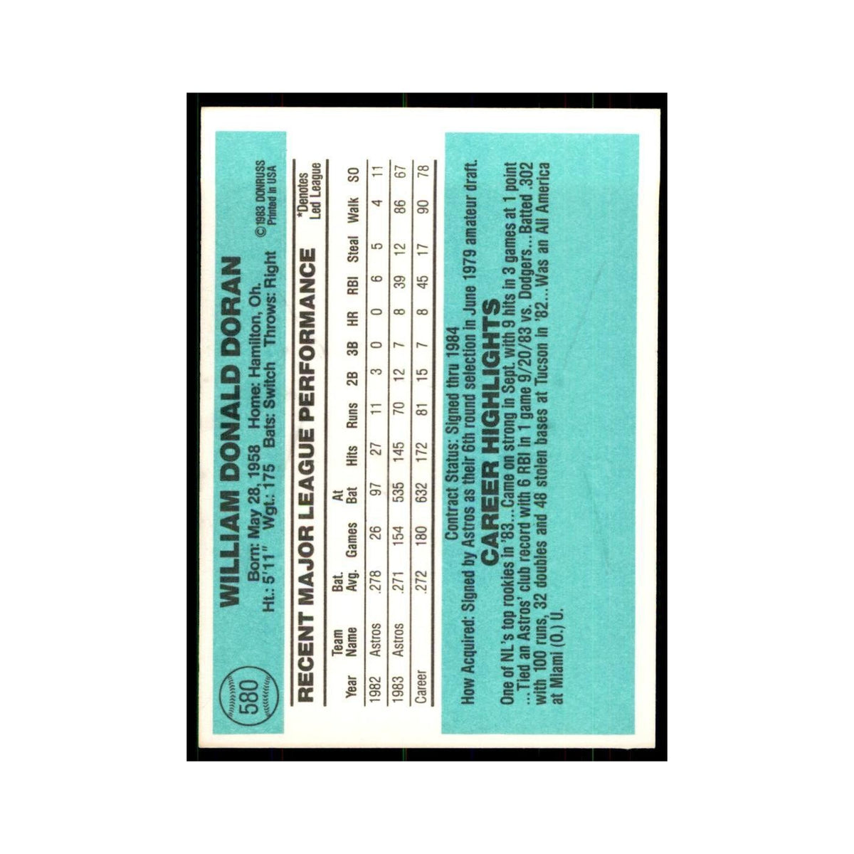 Bill Doran Rookie 1984 Donruss #580 Houston Astros Baseball Card NM