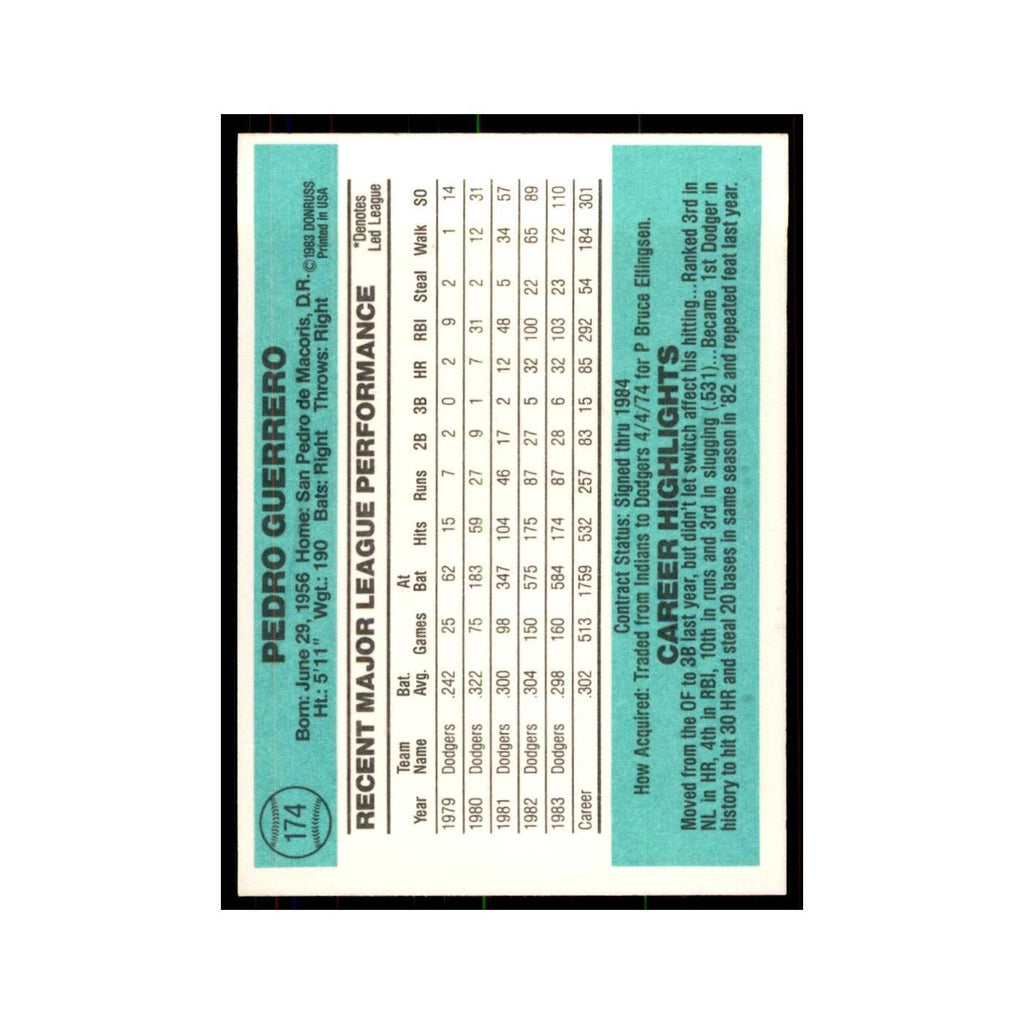 Pedro Guerrero 1984 Donruss #174 Los Angeles Dodgers Baseball Card NM